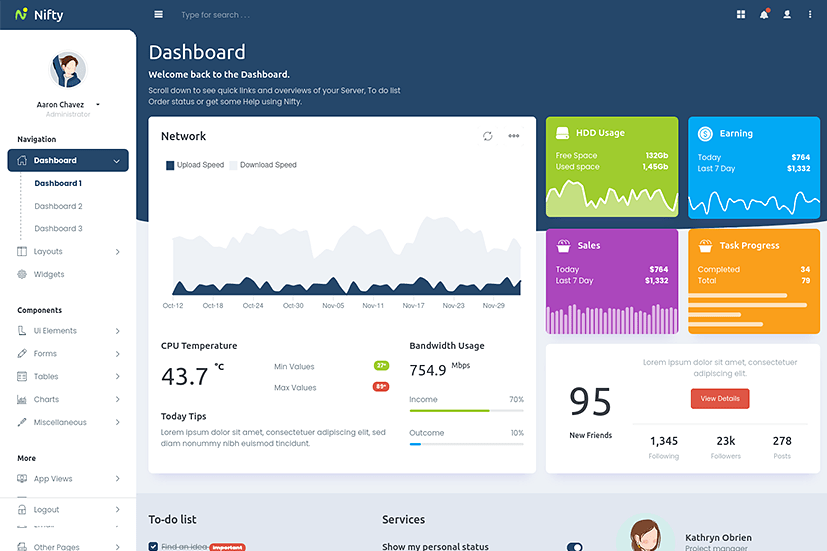 Nifty Admin Template