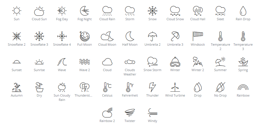 Weather icons