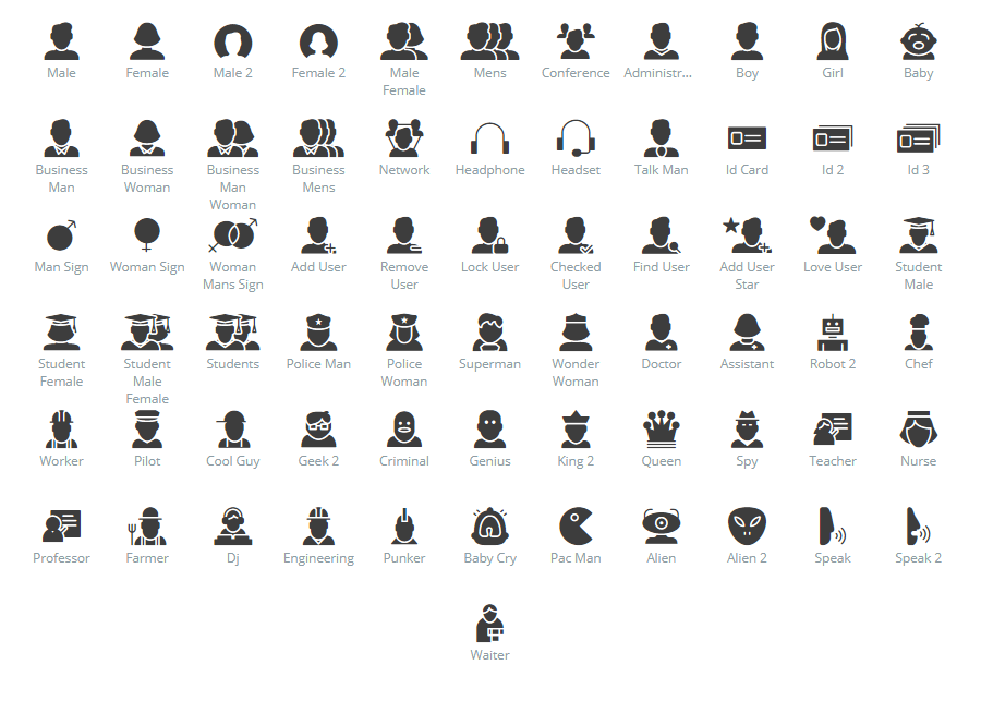 Peoples icons