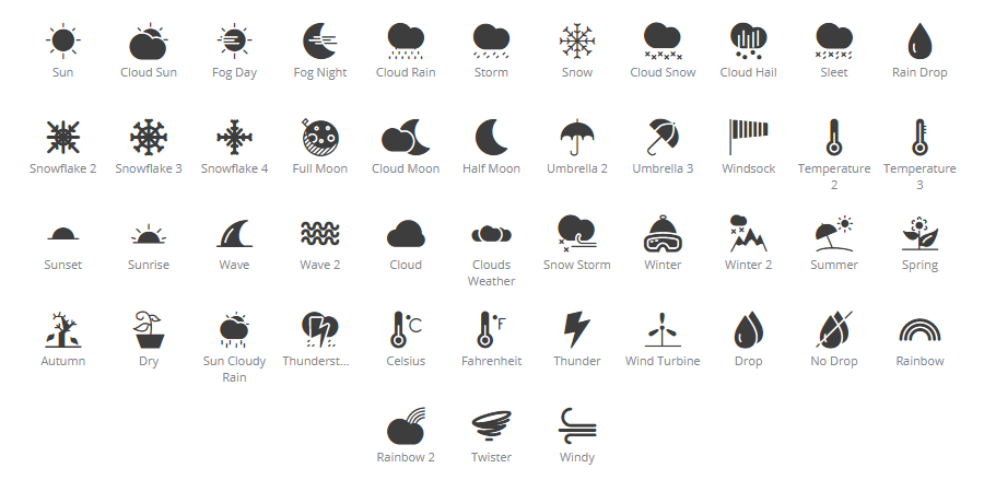 Weather icons